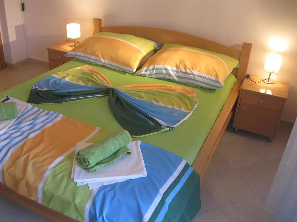 טרוגיר Apartments Villa Macola